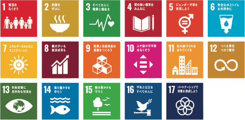 SDGs